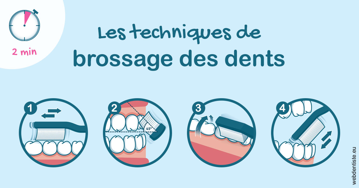 https://dr-hassaneyn-anglais.test-moncomptewebdentiste.fr/Les techniques de brossage des dents 1