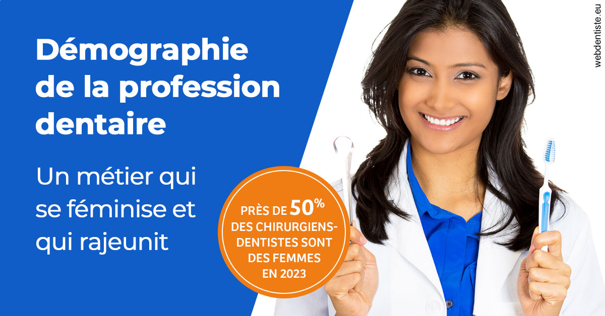https://dr-hassaneyn-anglais.test-moncomptewebdentiste.fr/Démographie de la profession dentaire 2