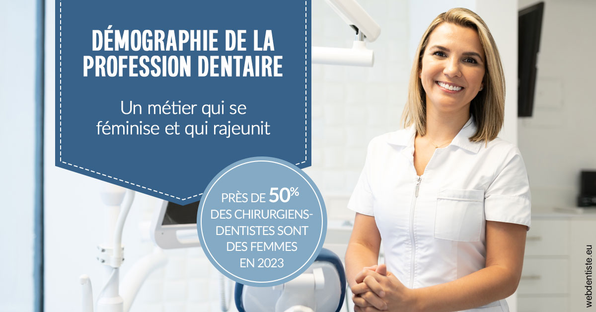 https://dr-hassaneyn-anglais.test-moncomptewebdentiste.fr/Démographie de la profession dentaire 1